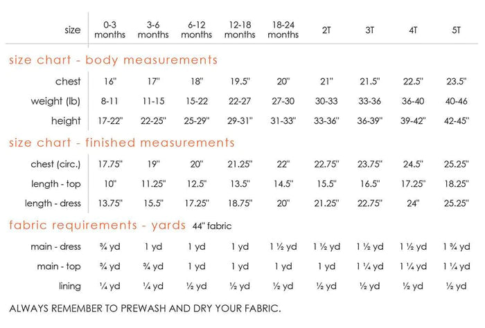 Geranium Dress Pattern : sizes 0-5T