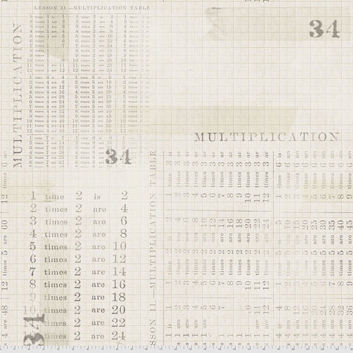 Multiplication Tables Parchment